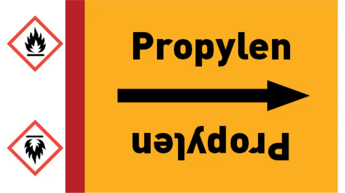 Kennzeichnungsband Propylen gelb/schwarz bis Ø 50 mm 33 m/Rolle Kennzeichnungsband Propylen gelb/schwarz bis Ø 50 mm 33 m/Rolle