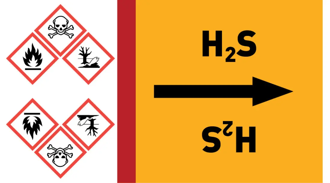 Kennzeichnungsband H2S gelb/schwarz ab Ø 50 mm 33 m/Rolle Kennzeichnungsband H2S gelb/schwarz ab Ø 50 mm 33 m/Rolle