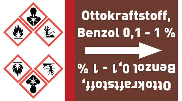 Kennzeichnungsband Ottokraftstoff, Benzol 0,1 - 1 % braun/weiß ab Ø 50 mm 33 m/Rolle