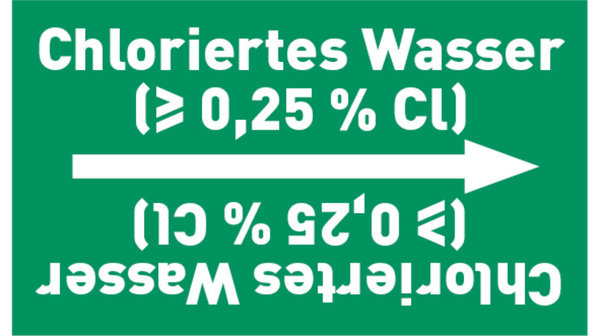 Kennzeichnungsband Chloriertes Wasser (≥ 0,25 % Cl) grün/weiß bis Ø 50 mm 33 m/Rolle