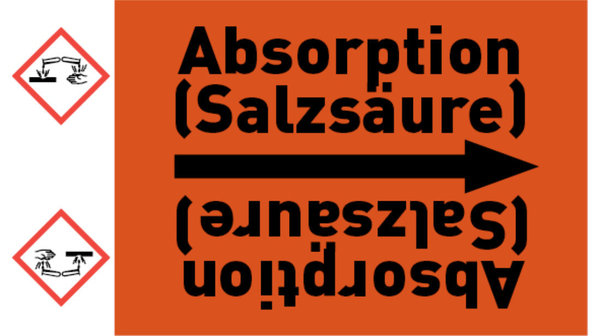Kennzeichnungsband Absorption (Salzsäure) orange/schwarz bis Ø 50 mm 33 m/Rolle